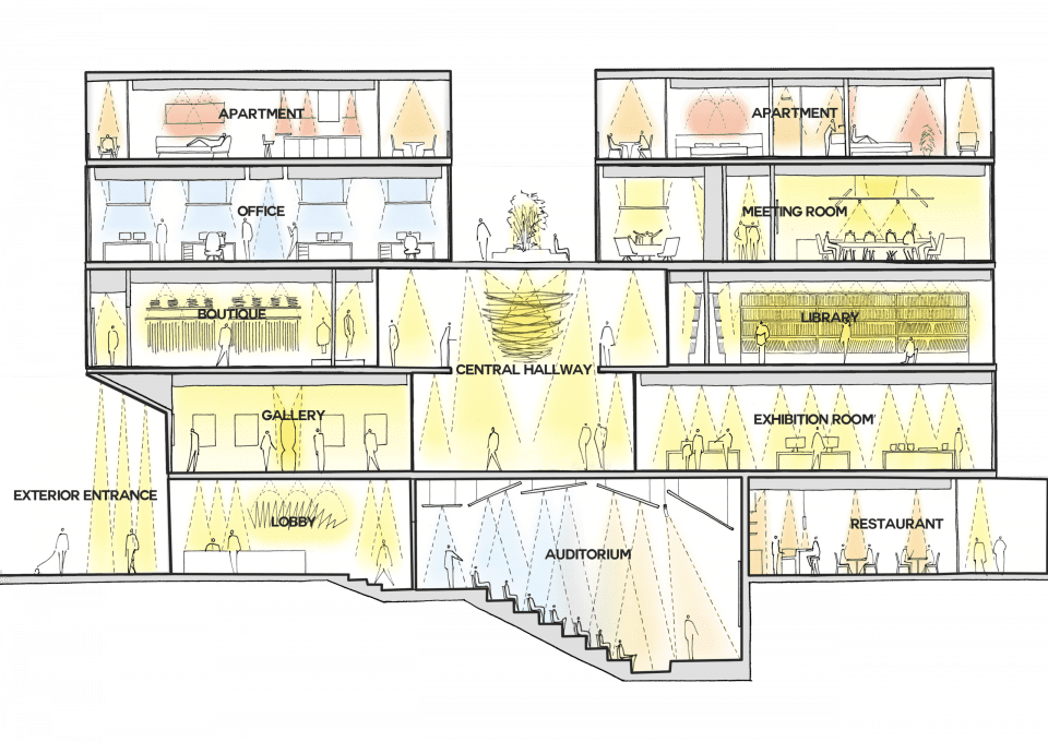House_WithLights