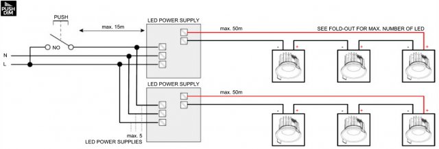 Dimming Systems | Technical Resources - Delta Light